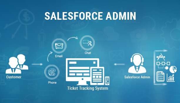 Hire a Salesforce Developer With Salesforce Admin